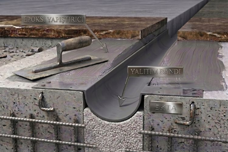 Dilatasyon Derzlerinde Su Yalıtımı Rehberi